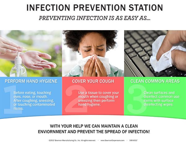 Free - Infection Prevention Signs