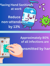 Hand Hygiene in the Workplace: Protecting Employees' Health