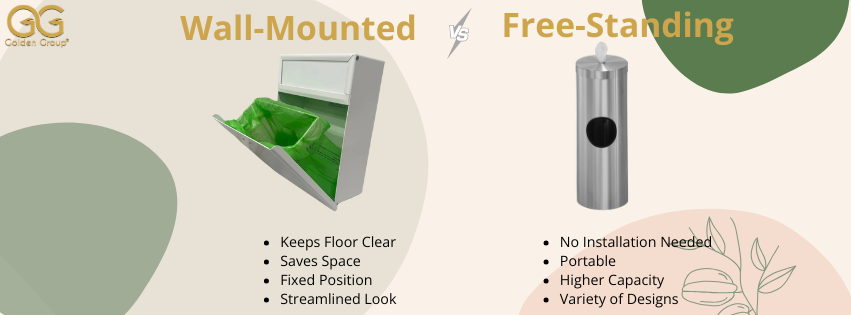Wall-Mounted & Free-Standing Waste Receptacles comparison by Golden Group International