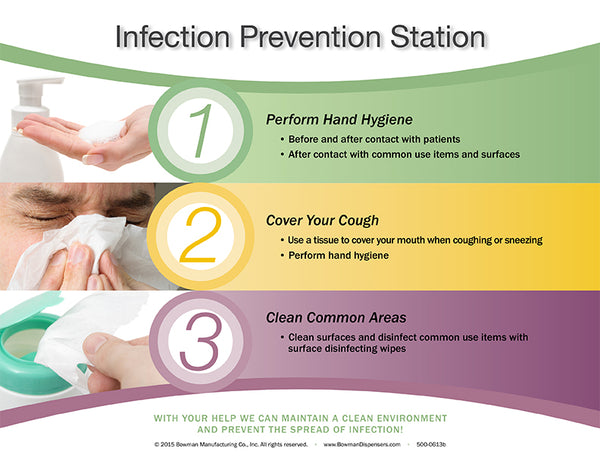 Free - Infection Prevention Signs