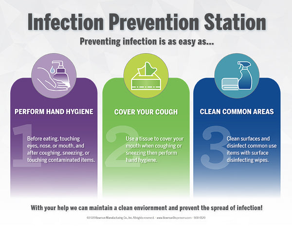 Free - Infection Prevention Signs