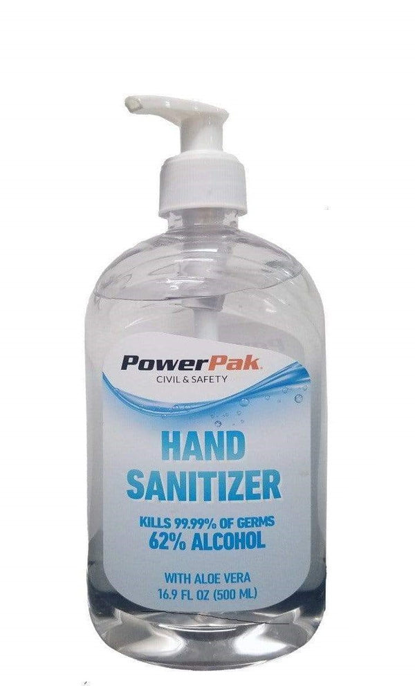 Hand Sanitizers - Altor