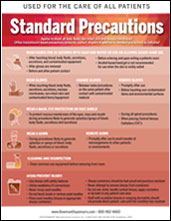 Free Downloadable - Isolation Precaution Signs