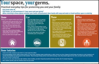 Free Downloadable FLU and Personal Protection Signs