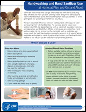 Free Sign - CDC Handwashing: Clean Hands Save Lives