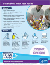 Free Sign - CDC Handwashing: Clean Hands Save Lives